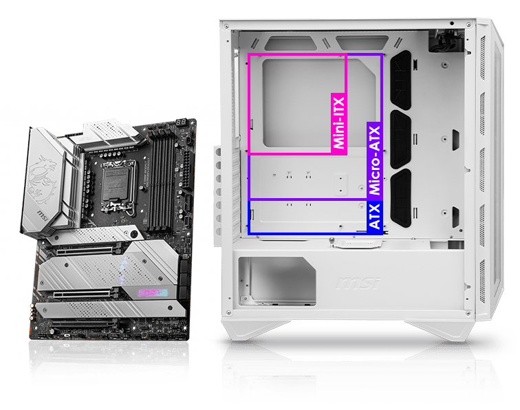Components Clearance